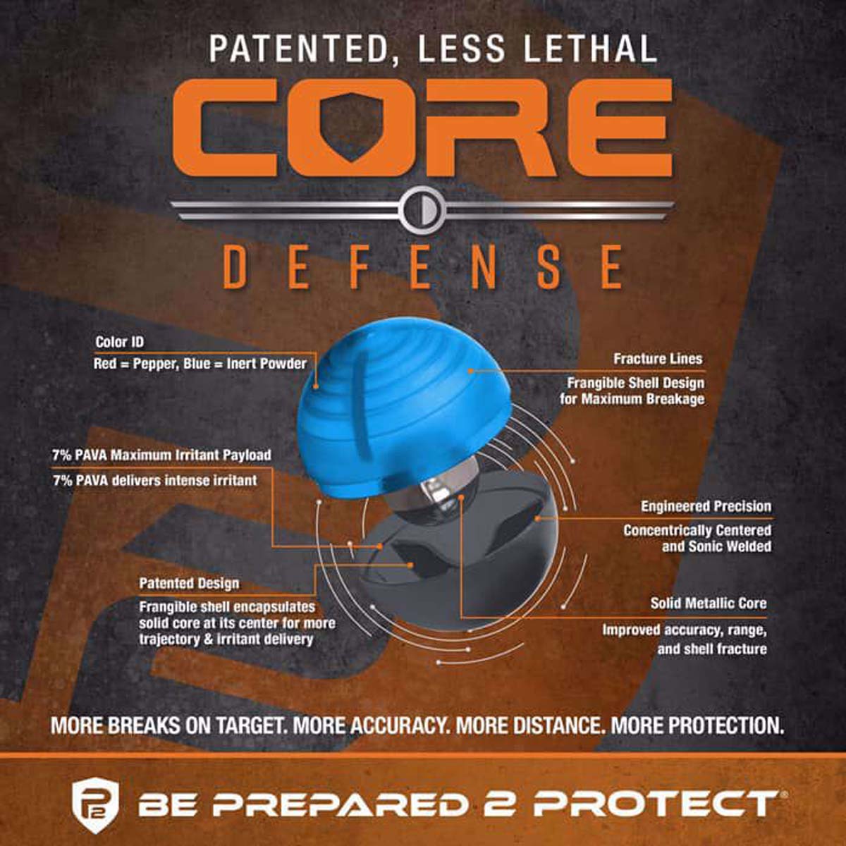 P2P Core Defense Powder Balls .50 Caliber 10 Pack