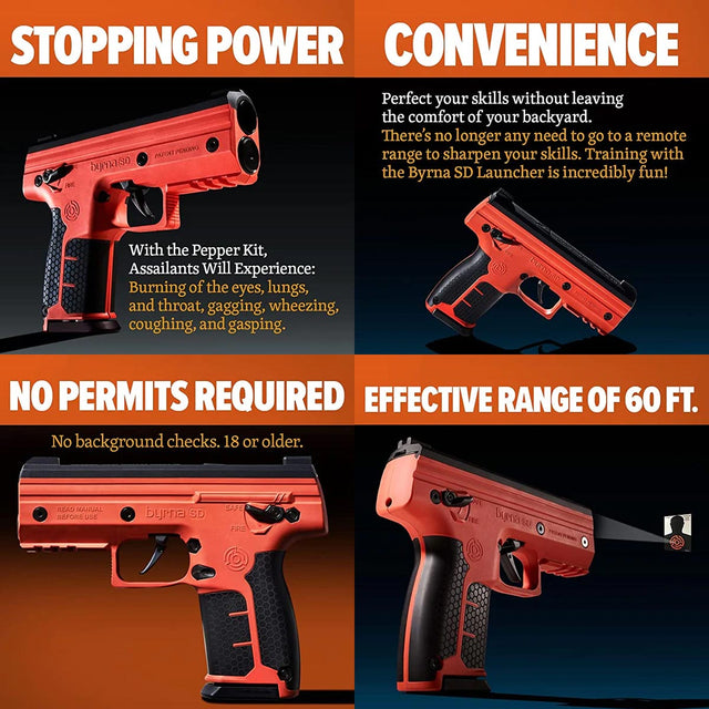 Graphic of Byrna SD stopping power, convenience, range and permits not being required