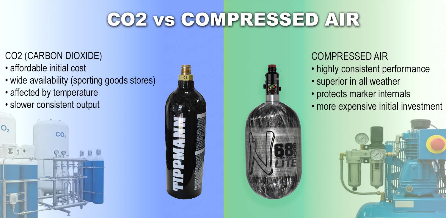 CO2 vs Compressed air - choosing the right paintball tank