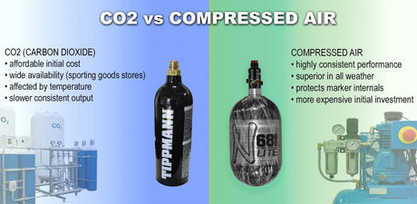 CO2 vs Compressed air - choosing the right paintball tank
