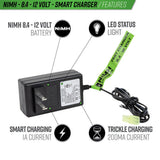 Valken Energy Power Kit NiMH 9.6v 1600mAh Battery and Charger