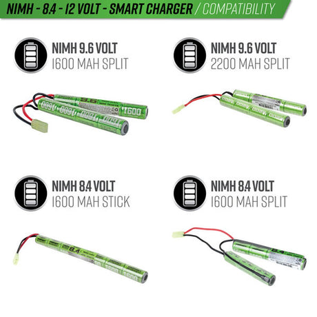 Valken Energy Power Kit NiMH 9.6v 1600mAh Battery and Charger