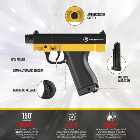 PepperBall TCP Pistol Ready to Defend Kit Black