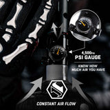 A close-up promotional graphic for a HK Army regulator. A black gloved hand is visible holding the pump, with a circular inset showing the gauge reading up to 4,500 PSI.