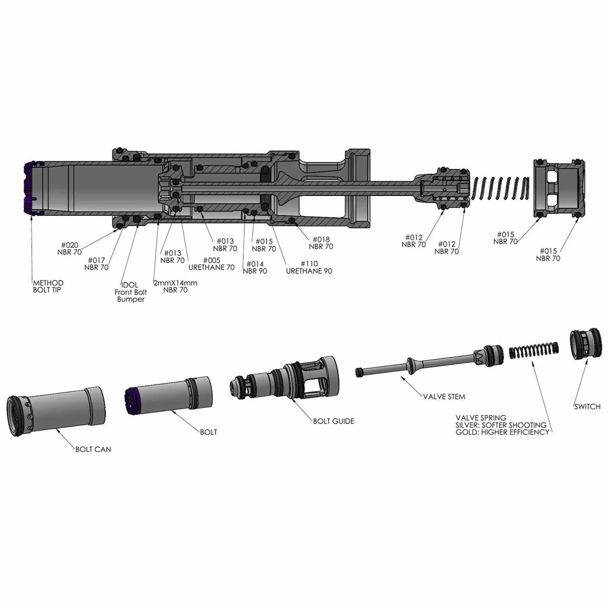 Method Shocker Era Bolt Kit diagram