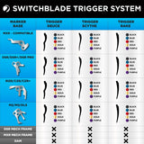 Dye Switchblade trigger system chart