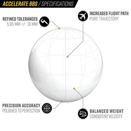 Valken Accelerate 6MM .20g Airsoft BBs White 5000CT