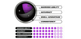 Empire Formula 13 Paintalls Performance Chart