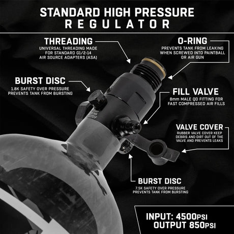 AeroLite Carbon Fiber Tank - 68ci / 4500psi  - Clear