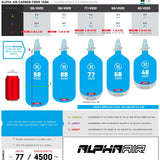 HK Army Alpha Air tank size comparison chart