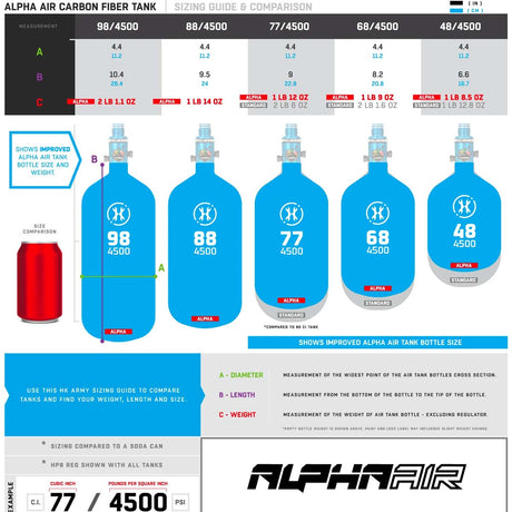 HK Army Alpha Air tank size comparison chart