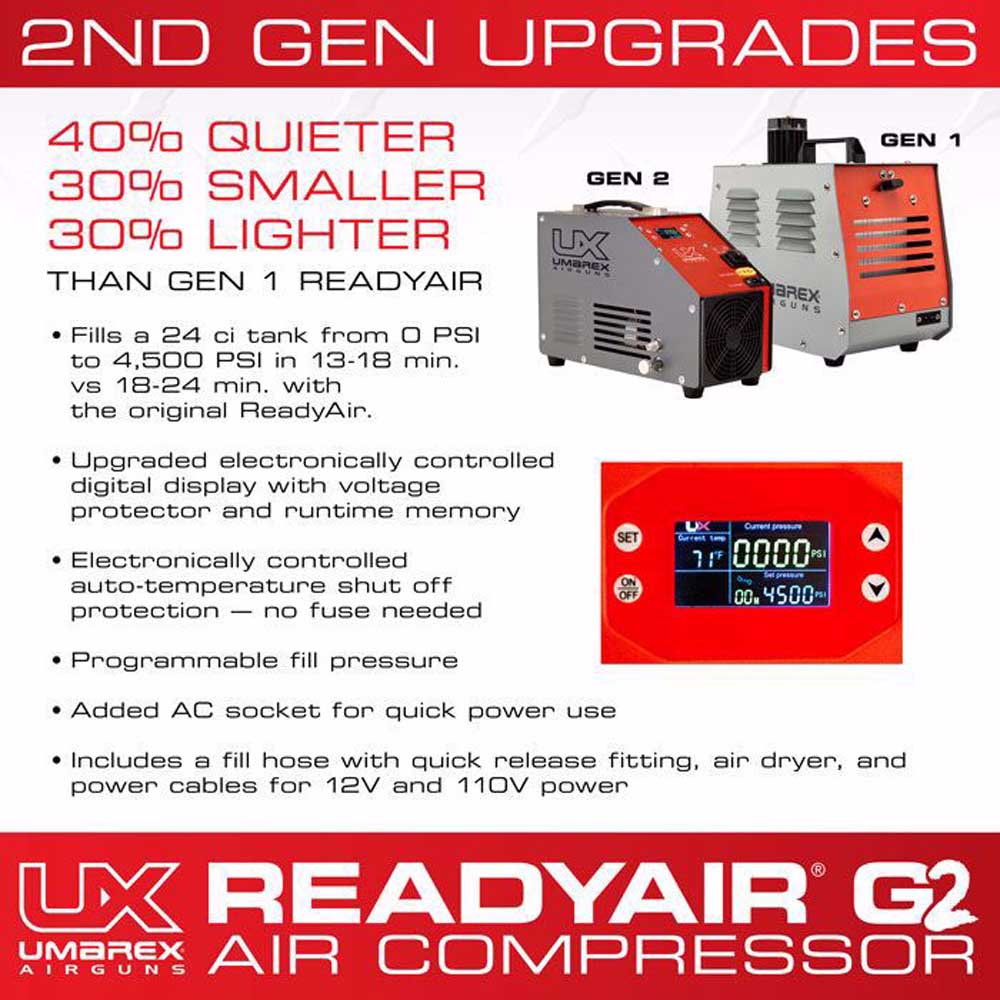 Specifications on the Umarex ReadyAir Gen 2 High Pressure Paintball & PCP Compressor