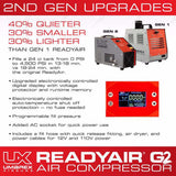 Specifications on the Umarex ReadyAir Gen 2 High Pressure Paintball & PCP Compressor