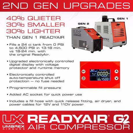 Specifications on the Umarex ReadyAir Gen 2 High Pressure Paintball & PCP Compressor